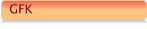 GFK