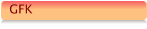 GFK