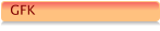 GFK