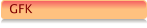GFK